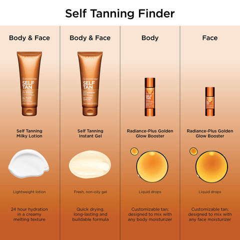 Clarins Self-Tanning Face and Body Self Tan Lait Fondant Face Tan Body Self Tanning Lotion One Size, no Colour
